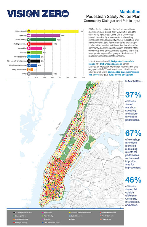 vision-zero-manhattan_map-2